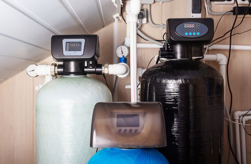 Home Water System Integration